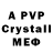 A PVP СК КРИС DANRED